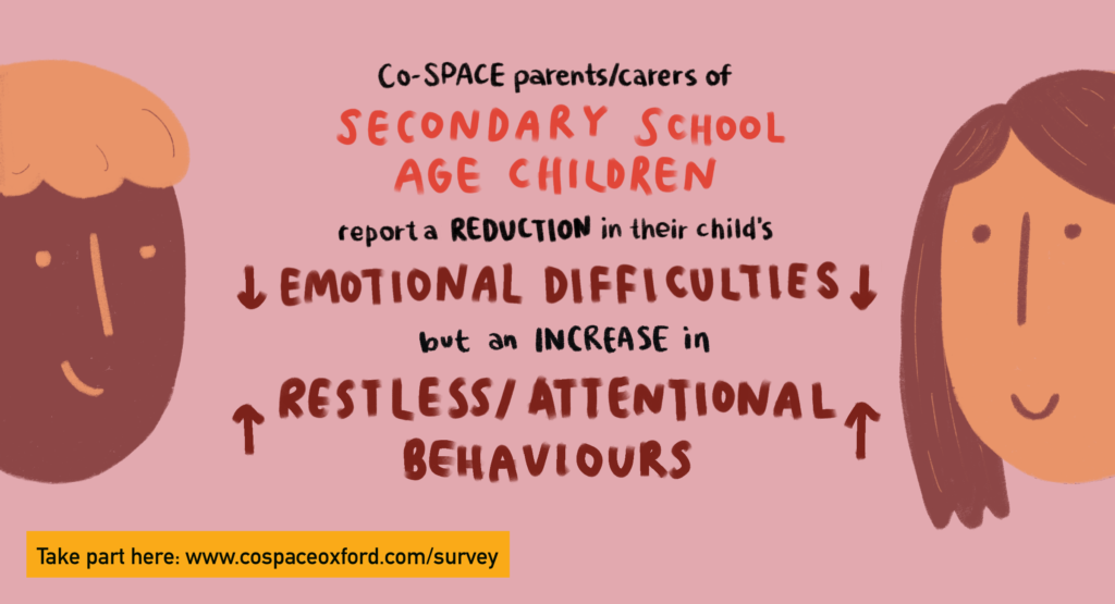 Paterns different in children of different ages