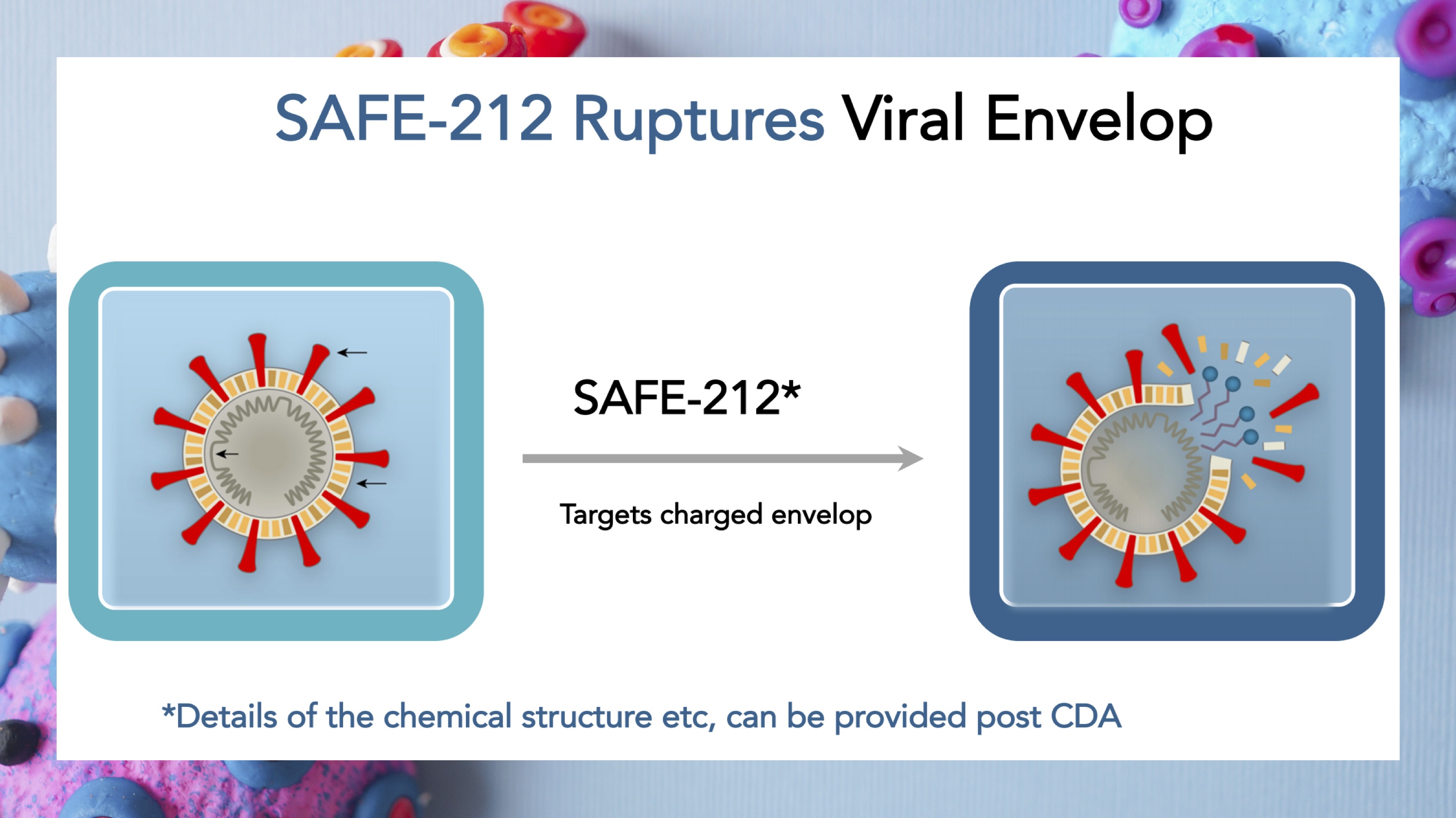 SAFE-212 viral busting molecule