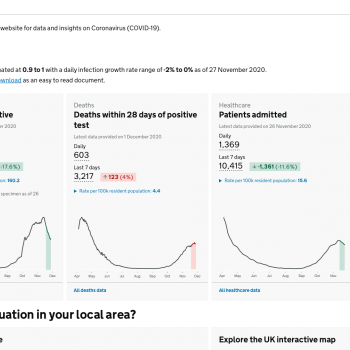 Data underpinning pandemic decisions